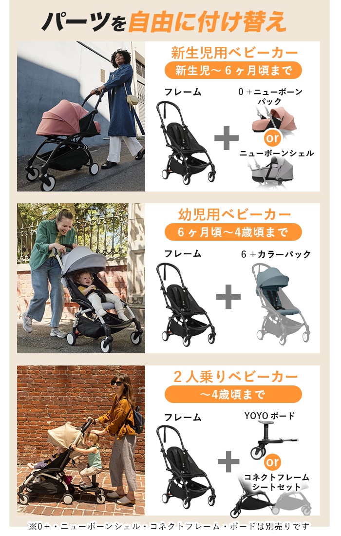 ヨーヨーセット 多彩なモデルとカラー Stokke® YOYO® -ストッケヨーヨー- – blossom39 ONLINE SHOP