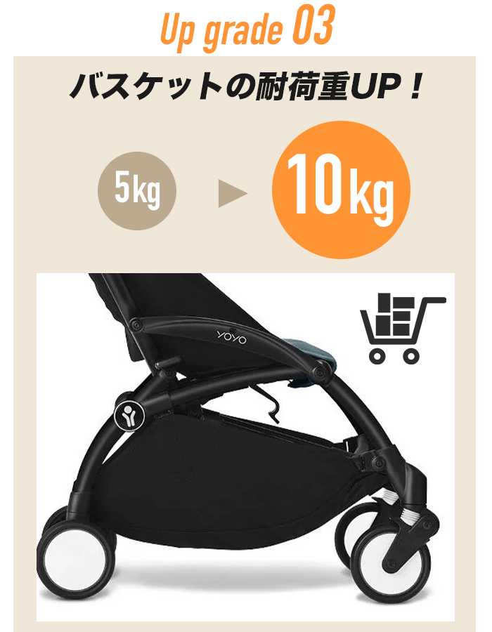 本日限定大幅値下げStokke Yoyo3 フレーム　6＋カラーパック 最新モデル】YOYO 6+ ヨーヨー ストッケ YOYO3 フレーム カラー