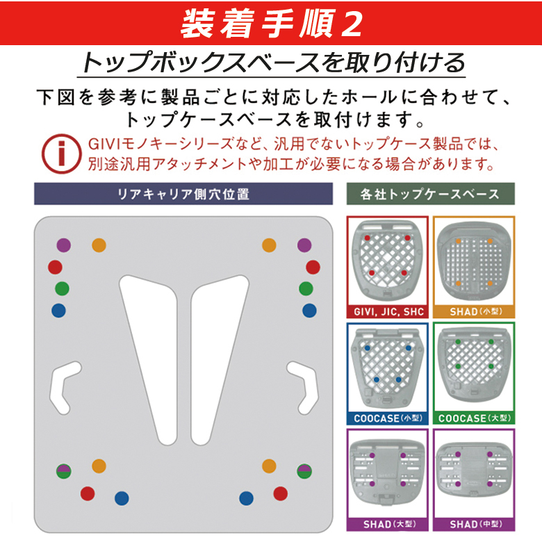 取り付け手順