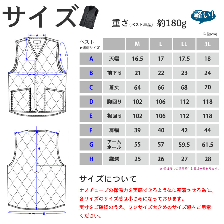 脱着式電熱 中綿防寒ウエア 上下セット (ネイビー/L) ヒーター ベスト