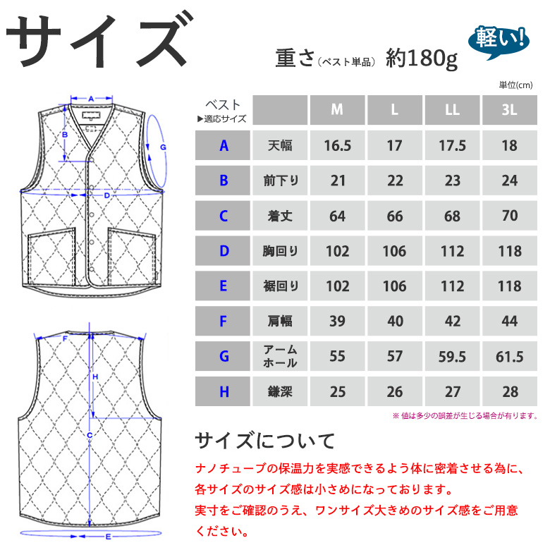 電熱ベスト 薄型電熱インナーベスト (ネイビー/3L)  Vネック 脱着式 電熱ヒーター 防寒着 防寒ベスト ヒートベスト ホットベスト｜twintrade｜14