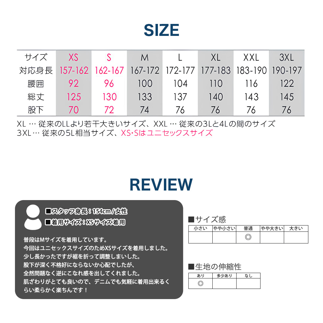 Dickies（ディッキーズ） オーバーオール デニム (インディゴ/XL）ユニ