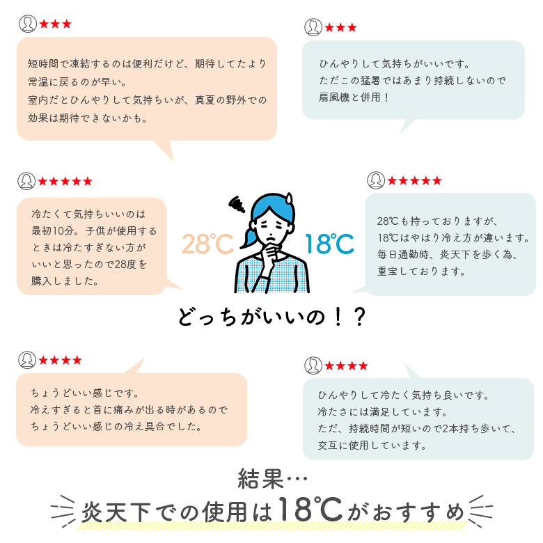 スノーリング