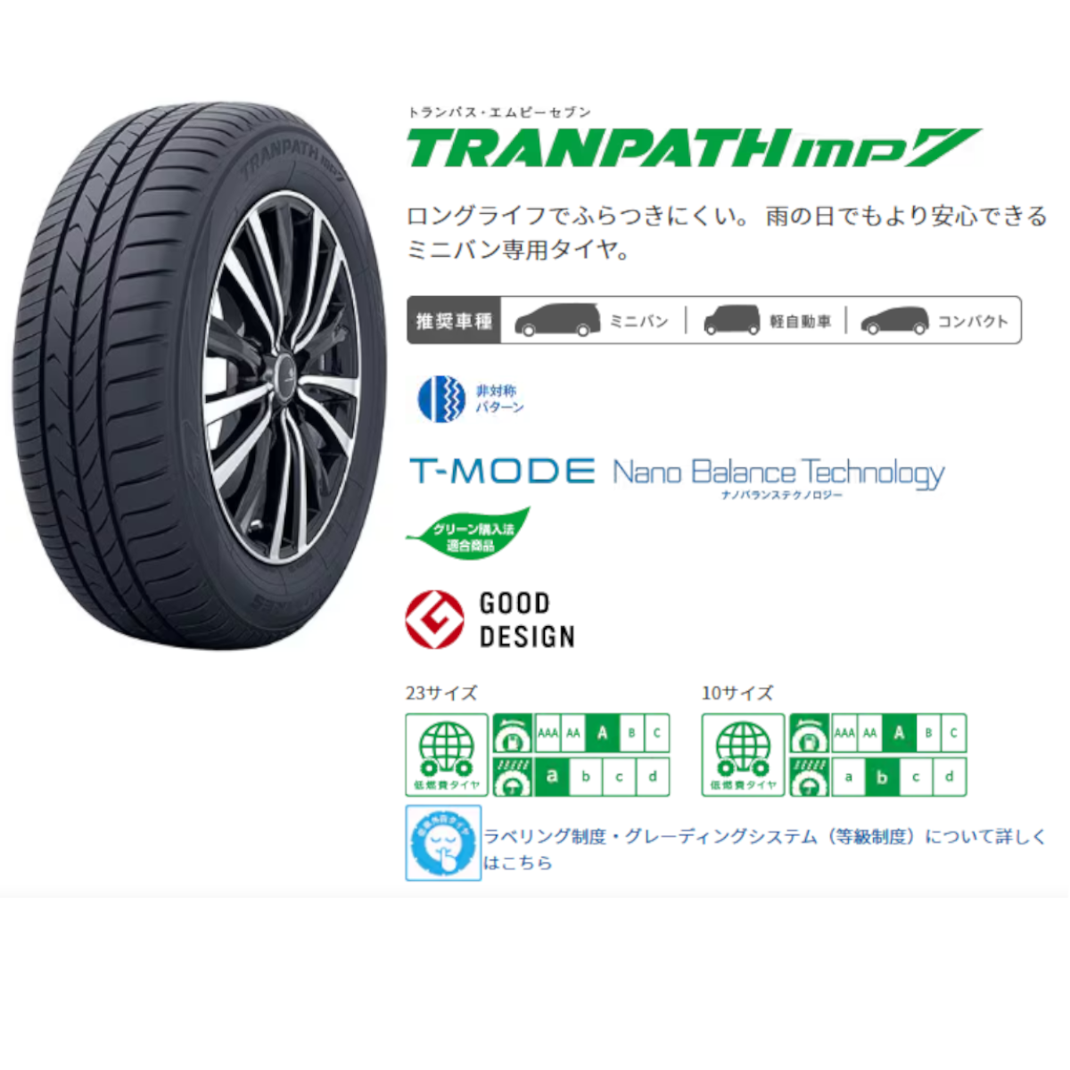 【オープニングセール】 夏タイヤセット セレナ C27系 2WD トランパスmp7 195/65R15 91H タイヤ・ホイール