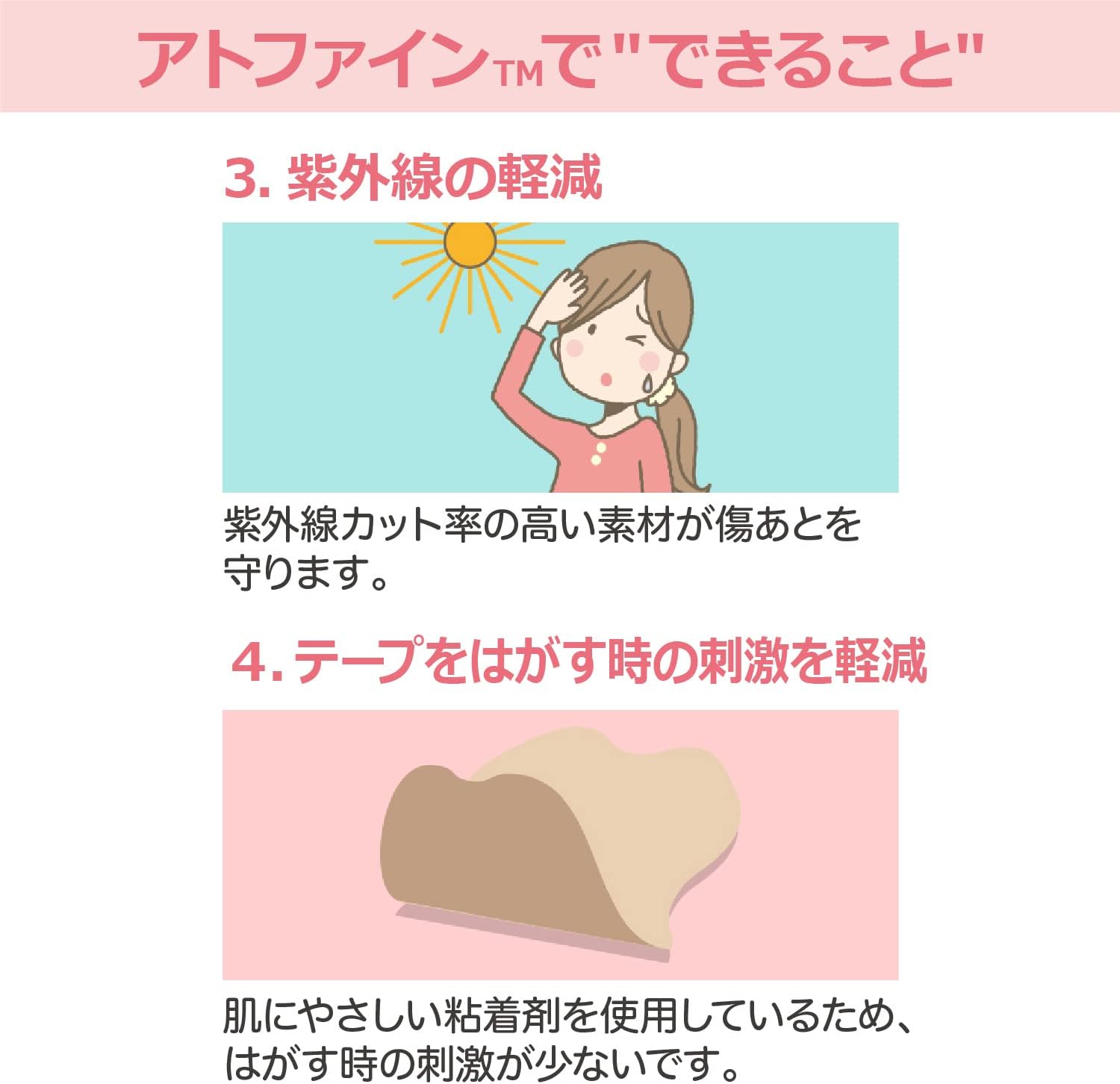 ニチバン アトファイン SS 2個セット 帝王切開の傷 手術後の傷 傷あとケア ケアテープ Atofine | アトファイン | 02