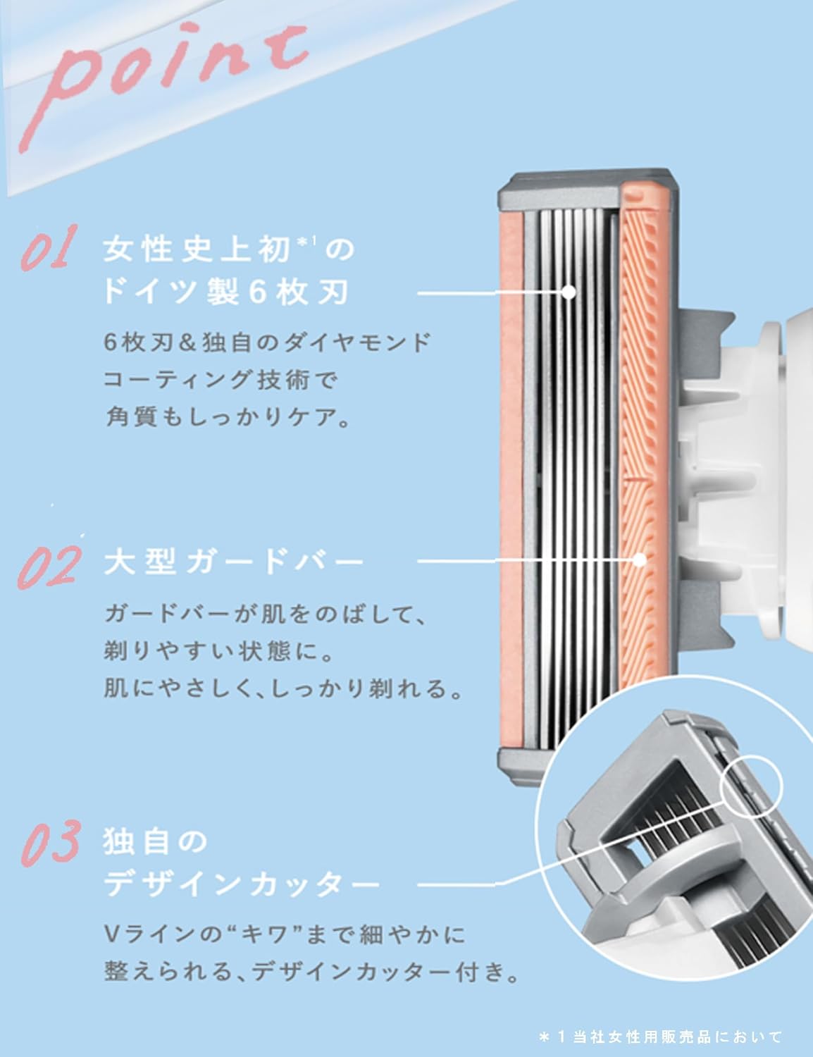 schick（シック） サロンプラス トーンアップ ボディシェーバー 剃刀