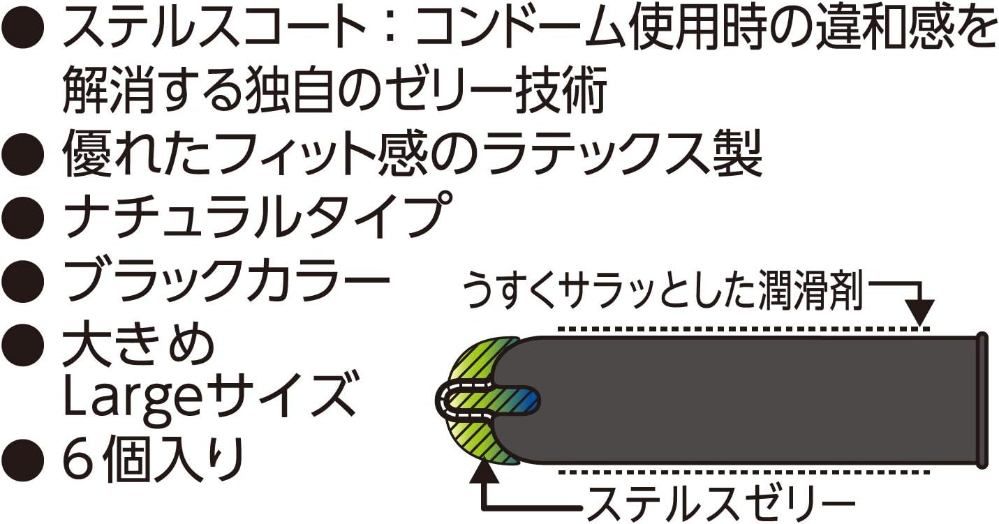 ZONE  ゾーン ゴム コンドーム L  Lサイズ ラージ 6個入り ジェクス 2個セット | ZONE（ジェクス） | 01