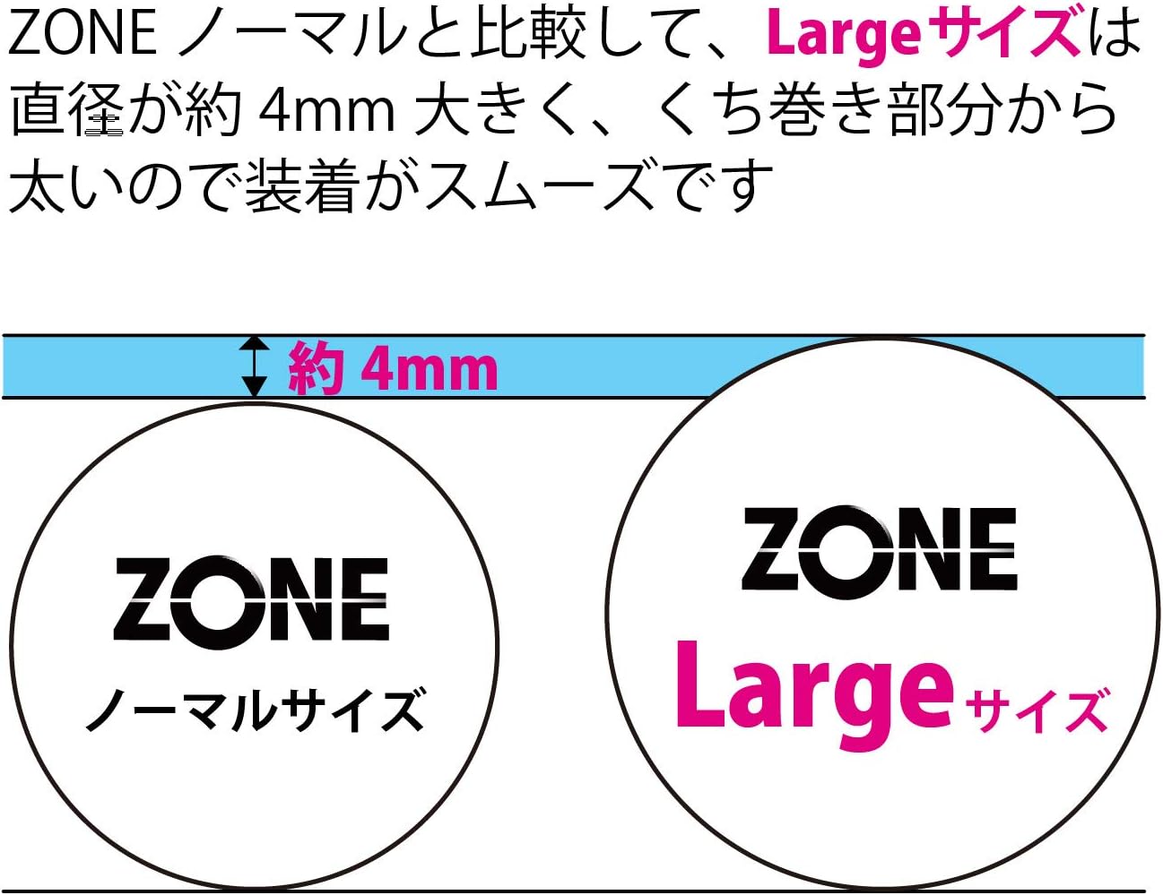 ZONE  ゾーン ゴム コンドーム L  Lサイズ ラージ 6個入り ジェクス 2個セット | ZONE（ジェクス） | 02