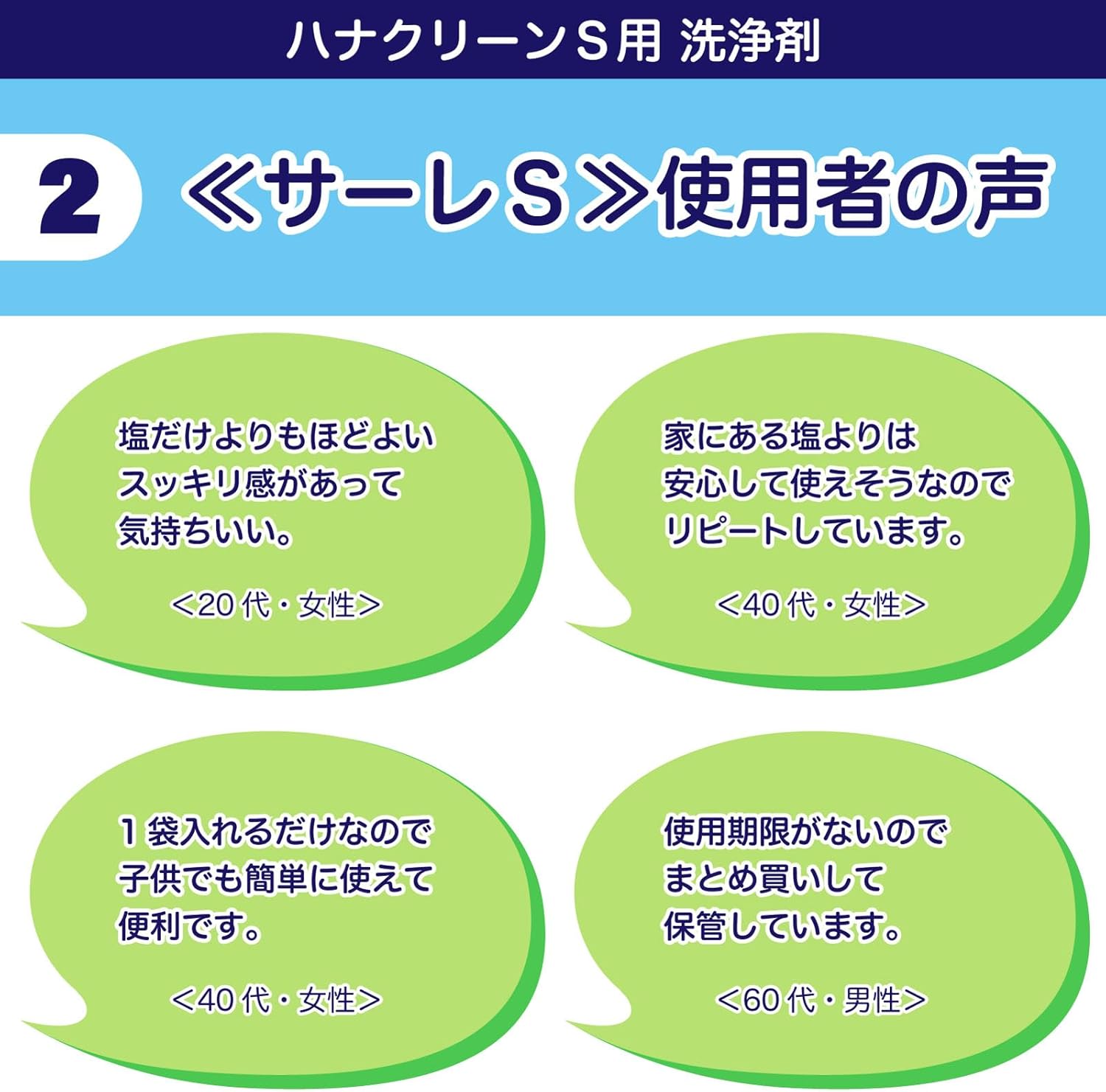 サーレS 50回分 ハナクリーンS専用洗浄剤 50包 鼻うがい 鼻洗浄 花粉症対策 | ハナクリーン | 02