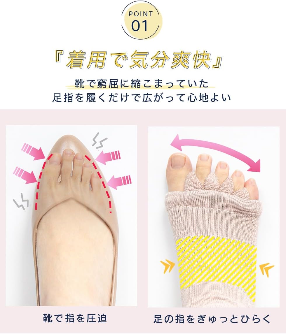 ドクターショール めぐっぱ Dr.Scholl 足指 広げる ソックス 靴下 23-25cm グレー フットケア 足指開き | ドクターショール | 03