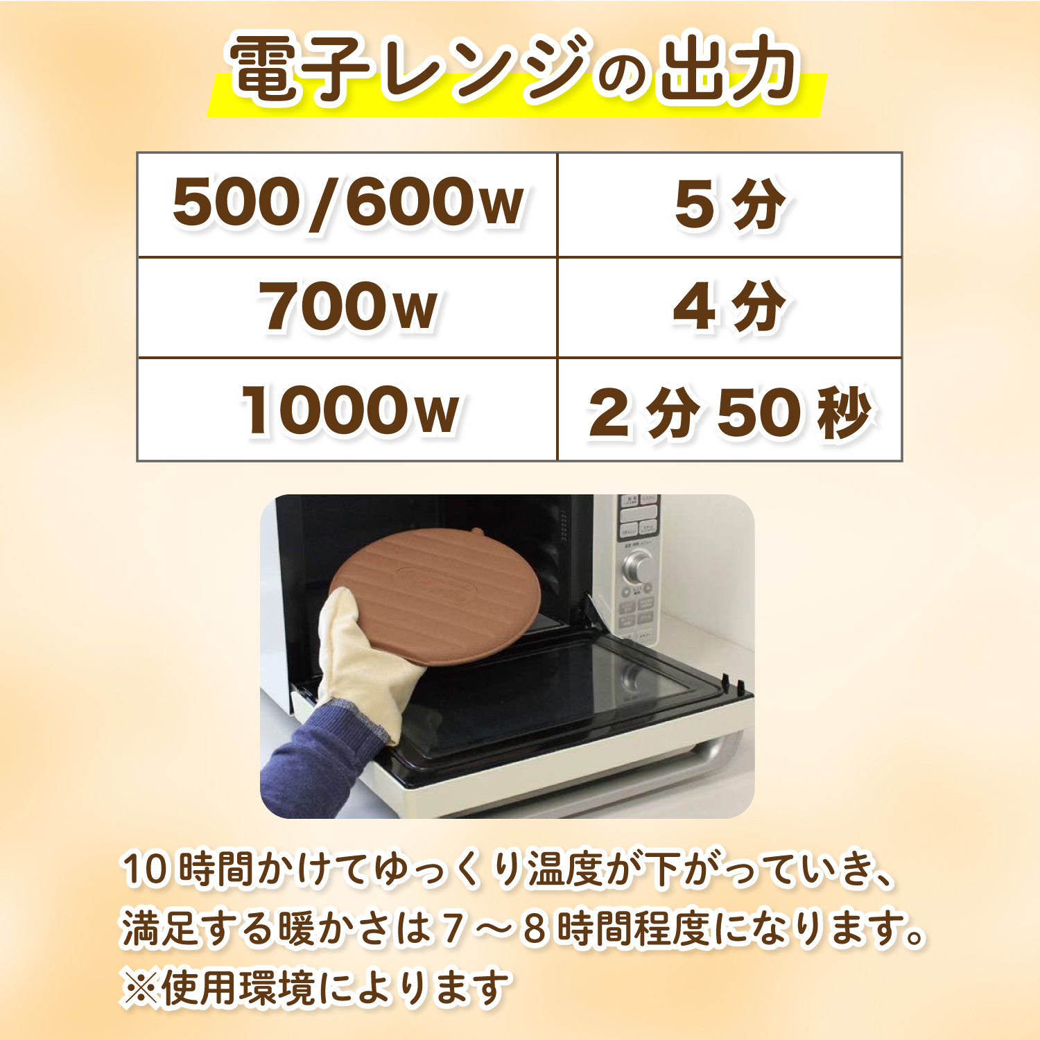 ドギーマン レンジでチンしてぽっかぽか 選べる 犬猫用ヒーター