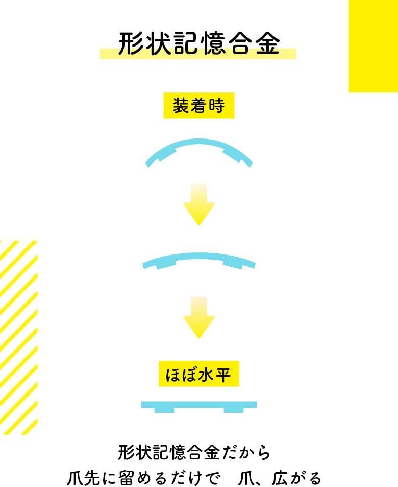 ドクターショール 巻き爪用クリップ M Mサイズ 巻き爪 矯正 クリップ | ドクターショール | 02
