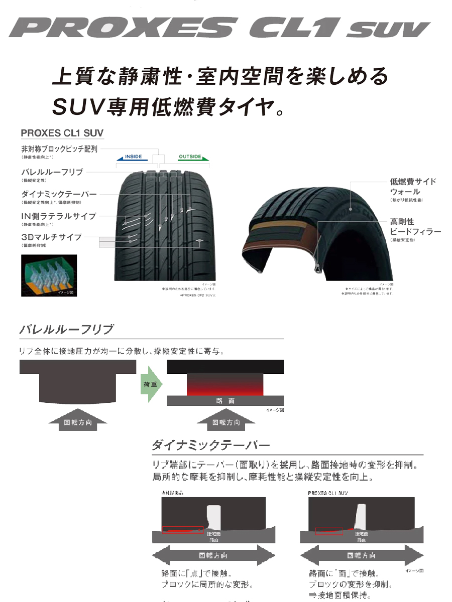 225/55r17 cl1の商品一覧 通販 - Yahoo!ショッピング
