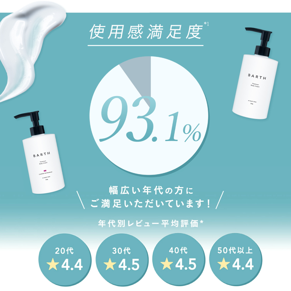 BARTH (バース) プレミアムボディクリーム at bath time 公式店