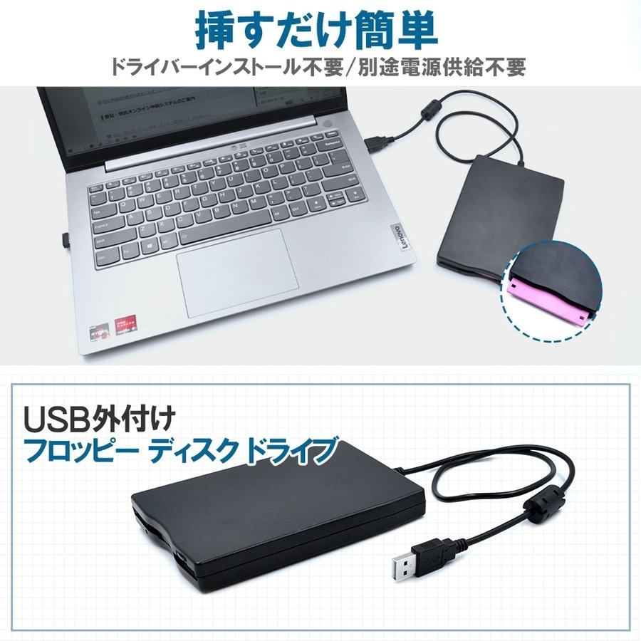 フロッピーディスク ドライブ パーティション USB 外付け 3.5 インチ