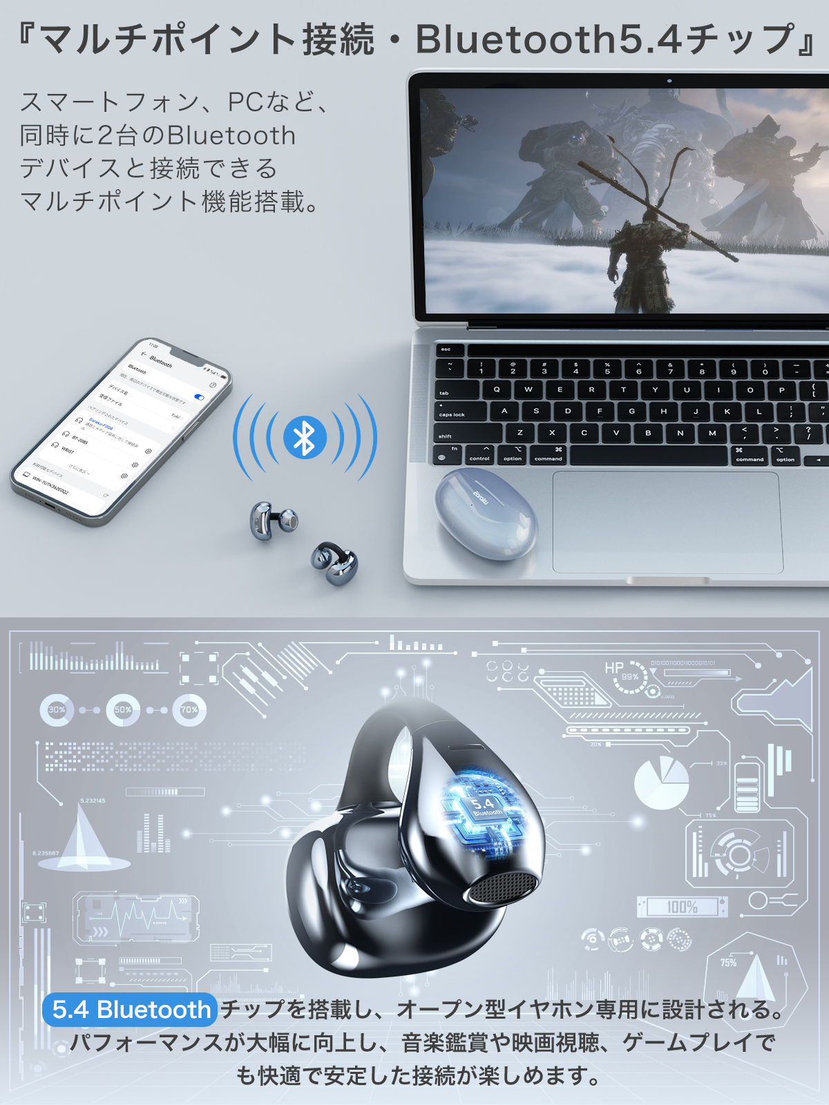 イヤーカフイヤホン ワイヤレス Bluetooth イヤホン OWS オープンイヤー イヤホン 片耳5.3g 2台同時接続 耳を塞がない DSPアンプ 関連画像5