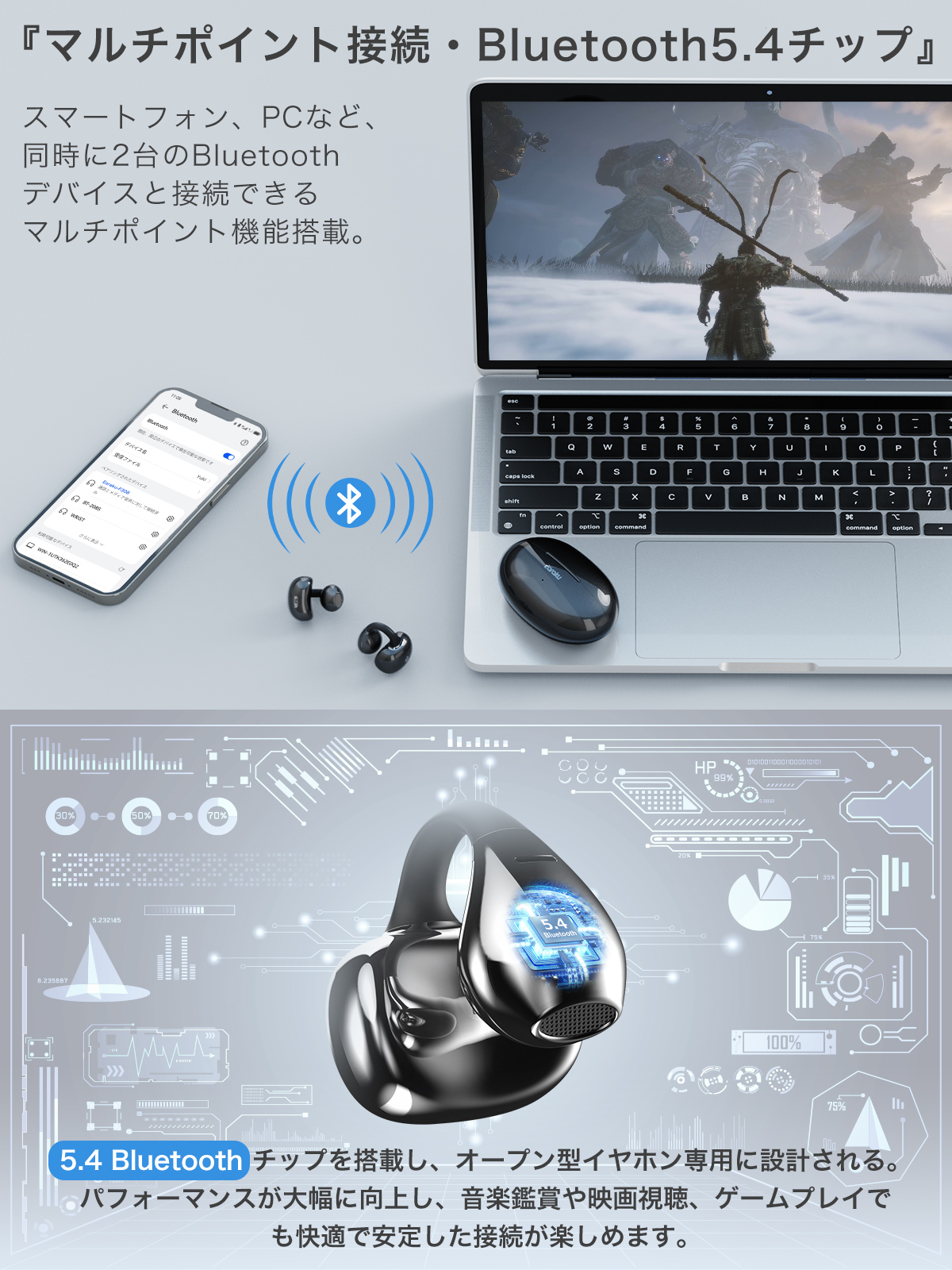音質至上主義 Bluetooth イヤホン イヤーカフイヤホン ワイヤレス