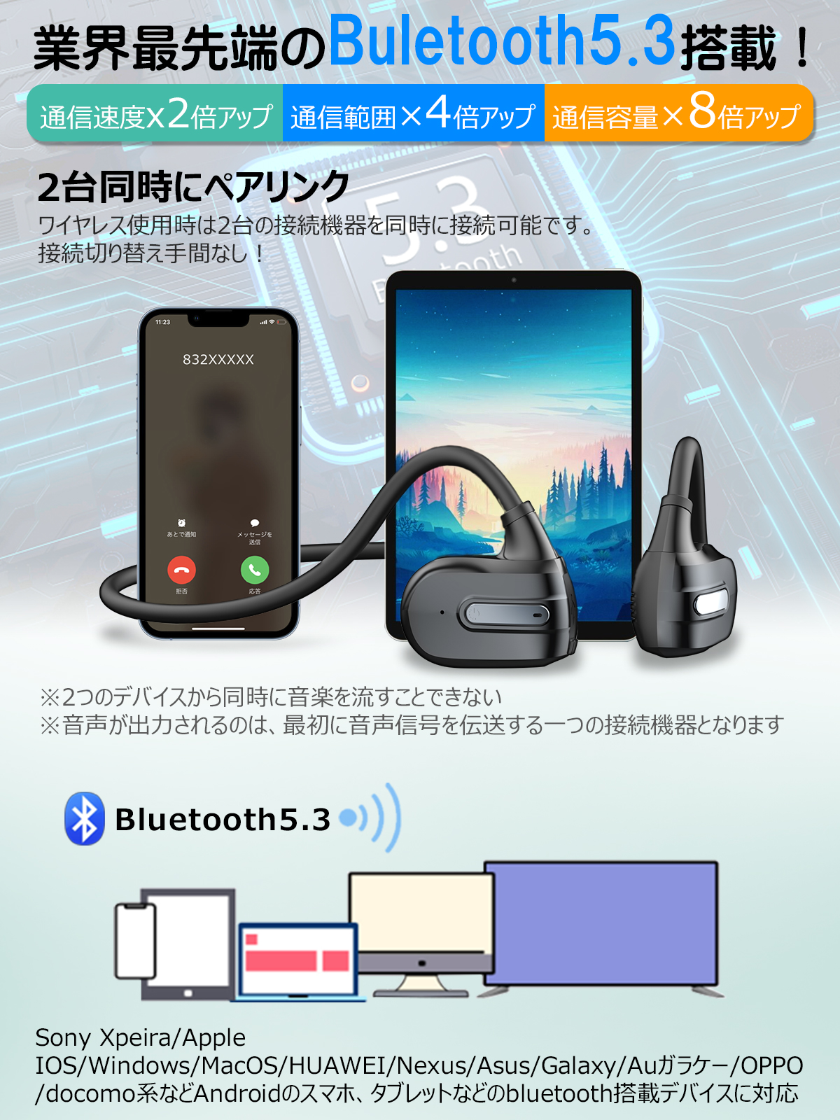 超軽量13g Bluetooth イヤホン ワイヤレス 耳掛け ブルートゥース
