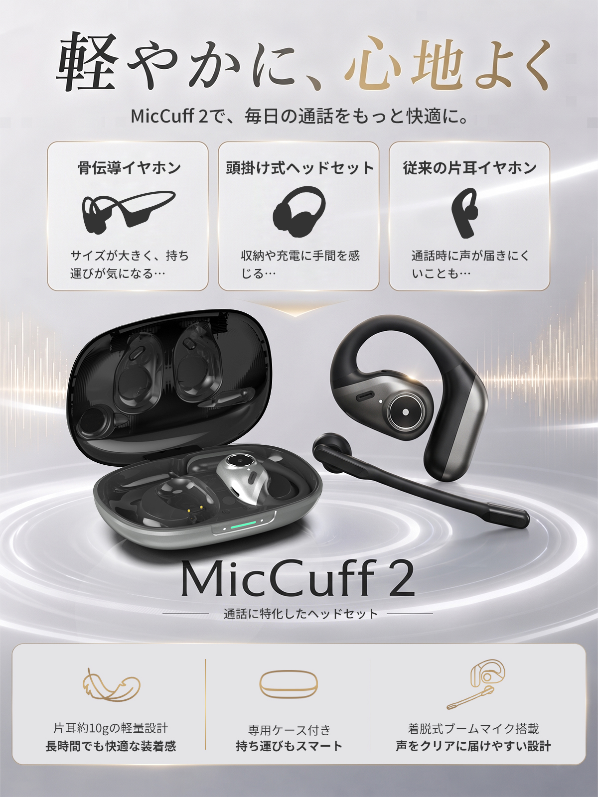 父の日特価SALE 【2026年最新】 Bluetooth ヘッドセット 通話特化