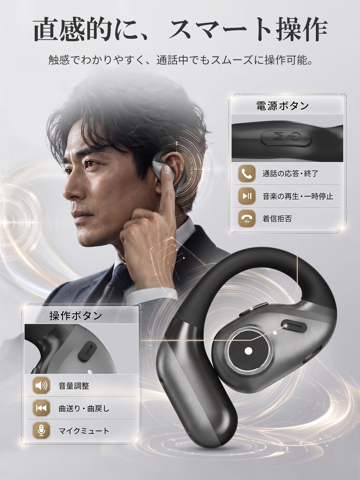 2026年最新】 Bluetooth ヘッドセット 通話特化 ワイヤレスイヤホン AI
