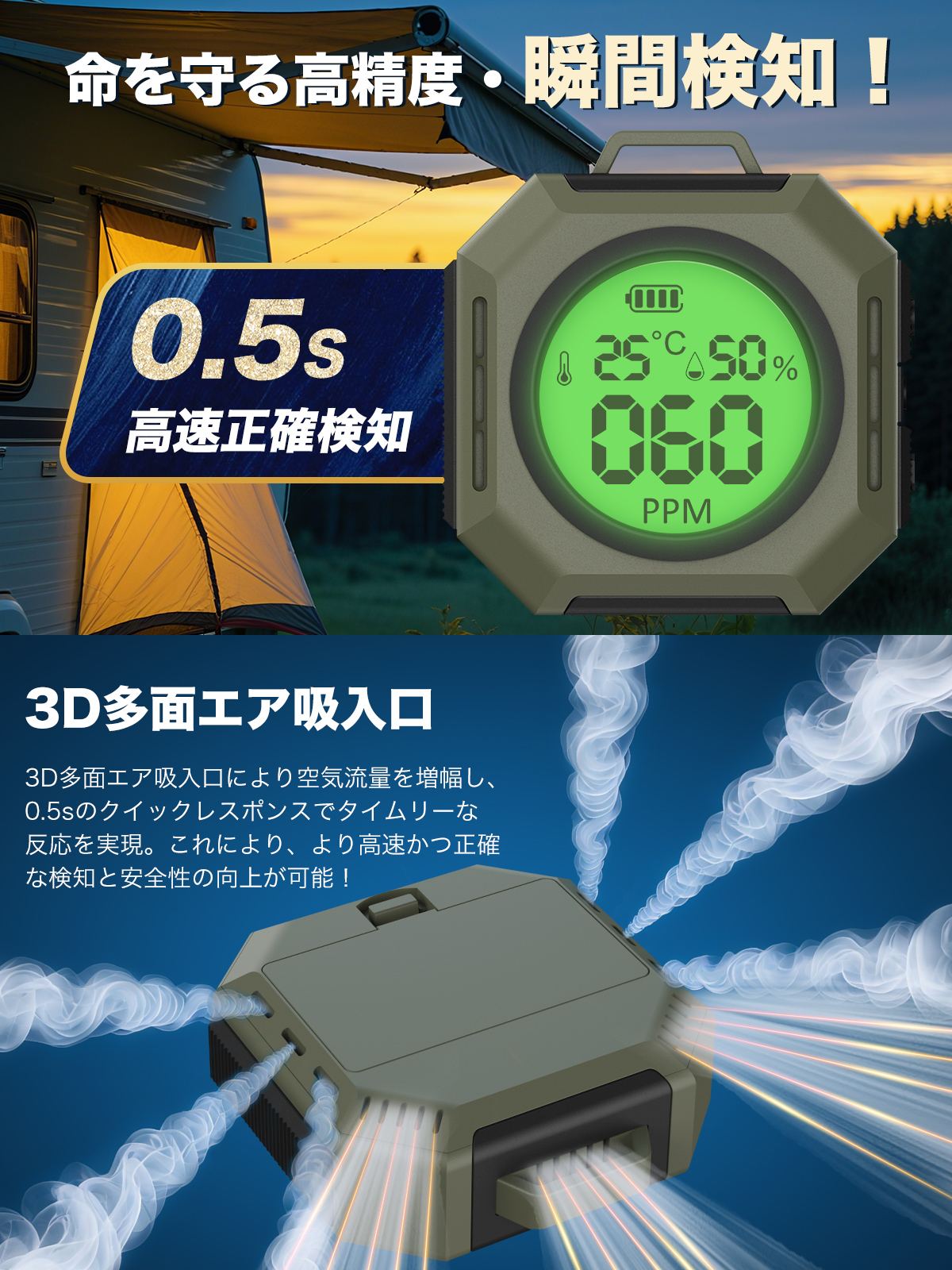 『新登場・日本アウトドア専用設計』一酸化炭素チェッカー 3in1一酸化炭素濃度/温度/湿度 高精度・瞬間検知 大画面/大文字/大音量 爆買 関連画像3