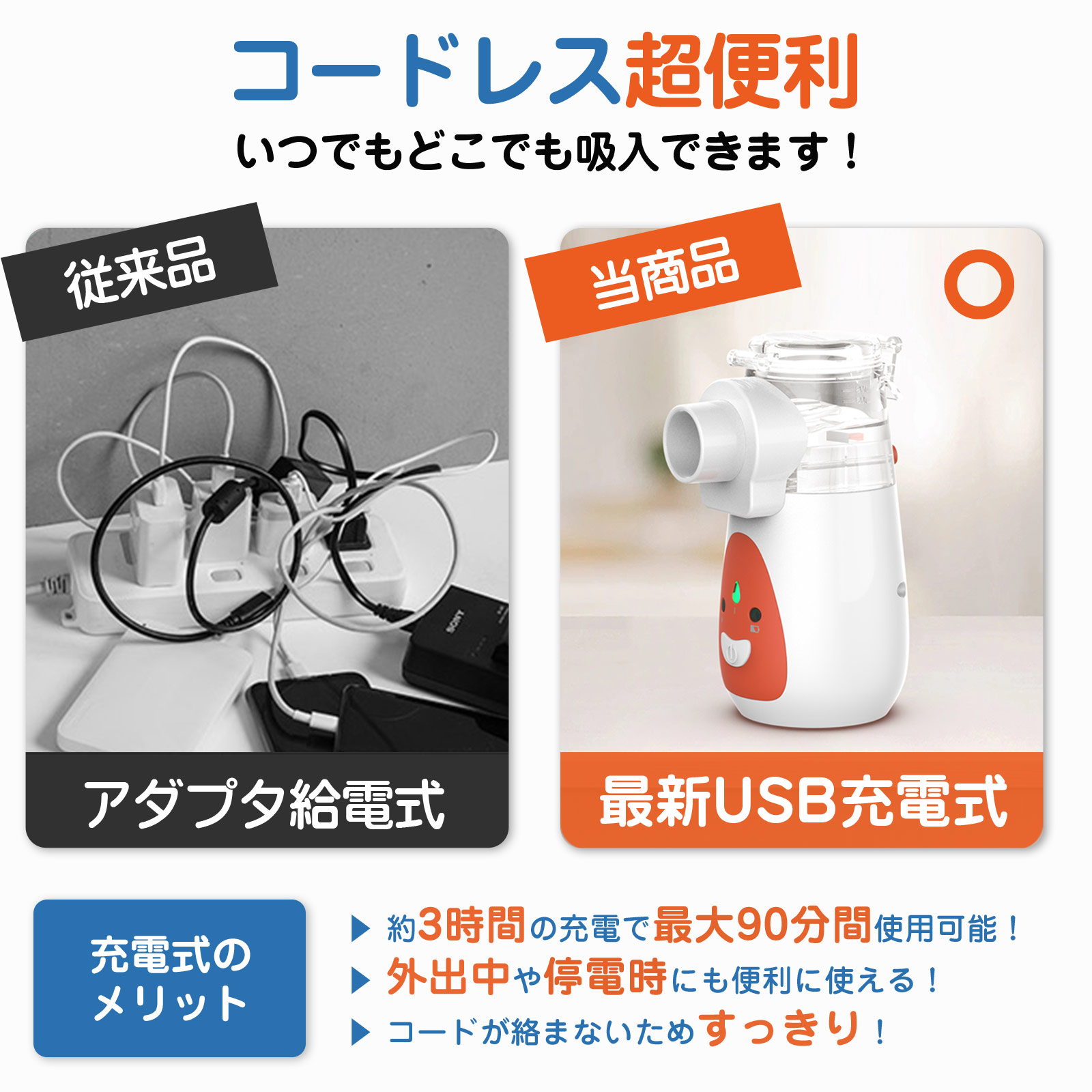 期間限定1000円OFFセール！】 ネブライザー 吸入器 超音波