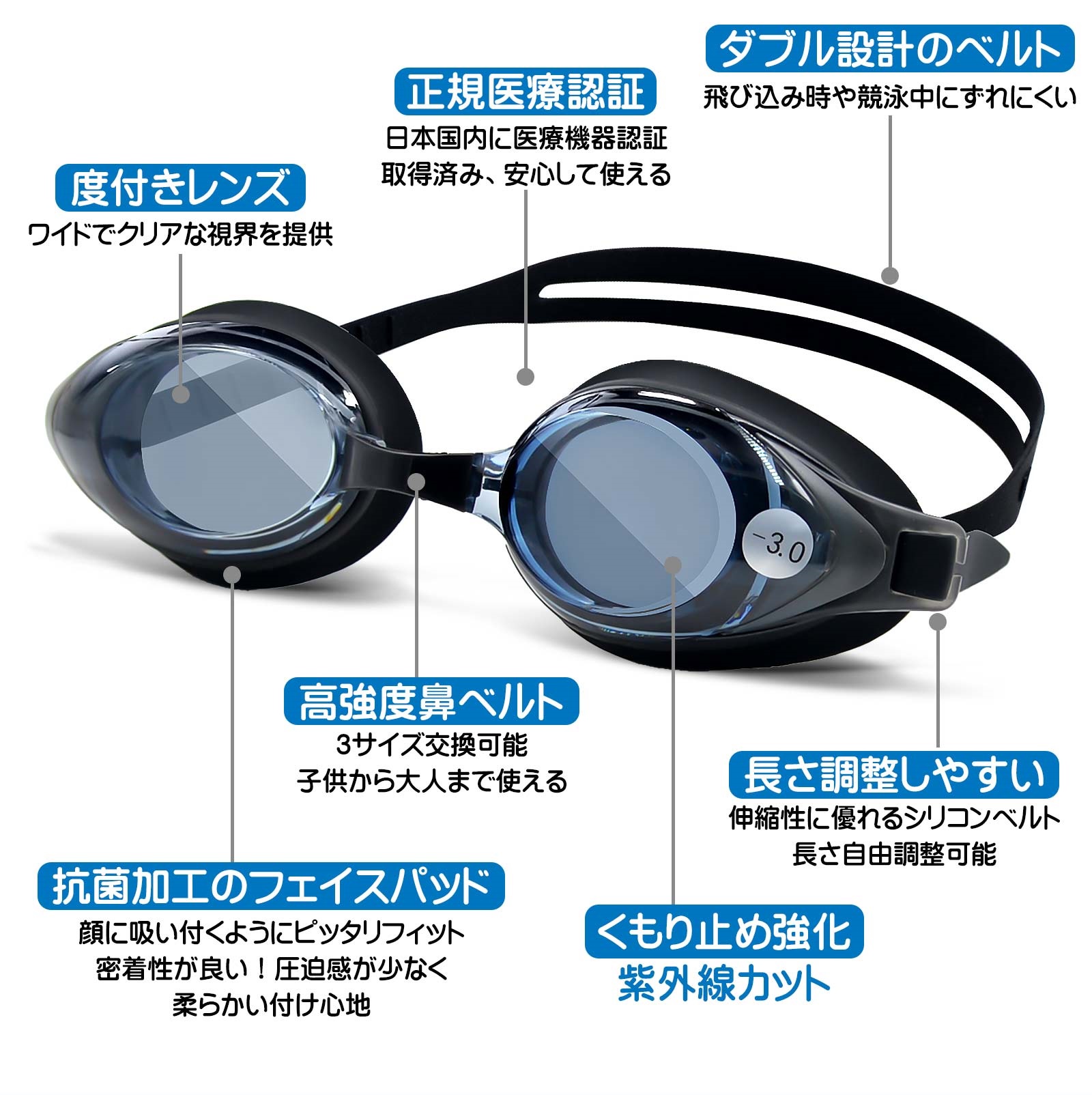 応援特価! 安心な医療認証品 スイミングゴーグル 度付き ゴーグル 水泳 くもり止め スイムゴーグル 水中メガネ 水中ゴーグル 大人 子供 ケース付 関連画像5