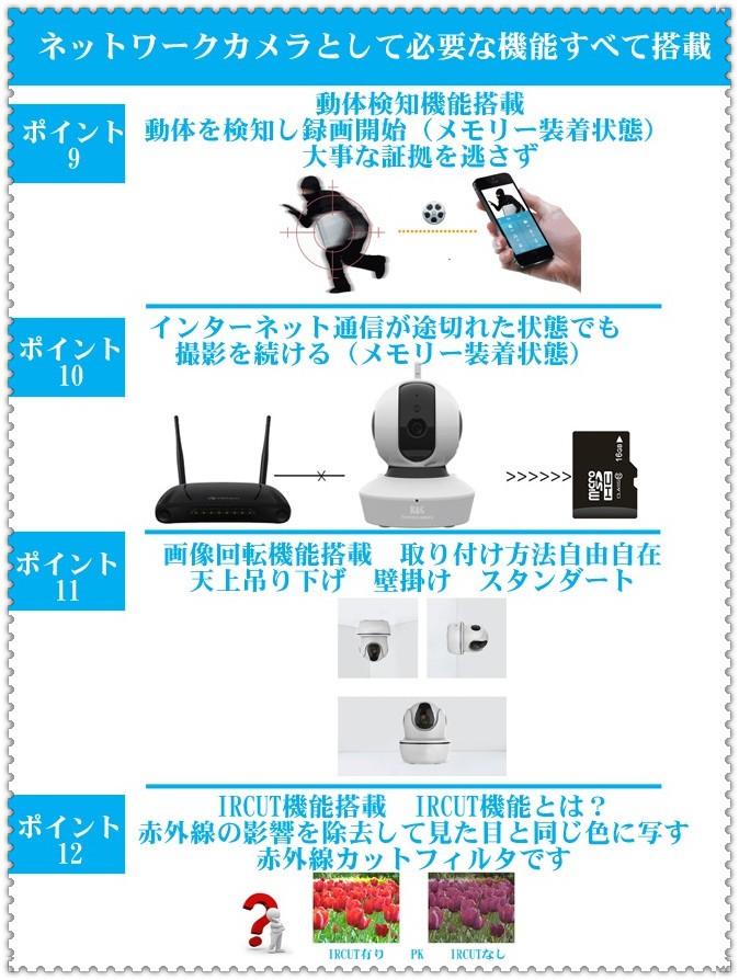 【正規】C7823 2K 1080p 200万画素 ONVIF対応 防犯カメラ 新モデル Vstarcam WiFi 無線 MicroSDカード録画 屋内用 監視 ネットワーク カメラ その他