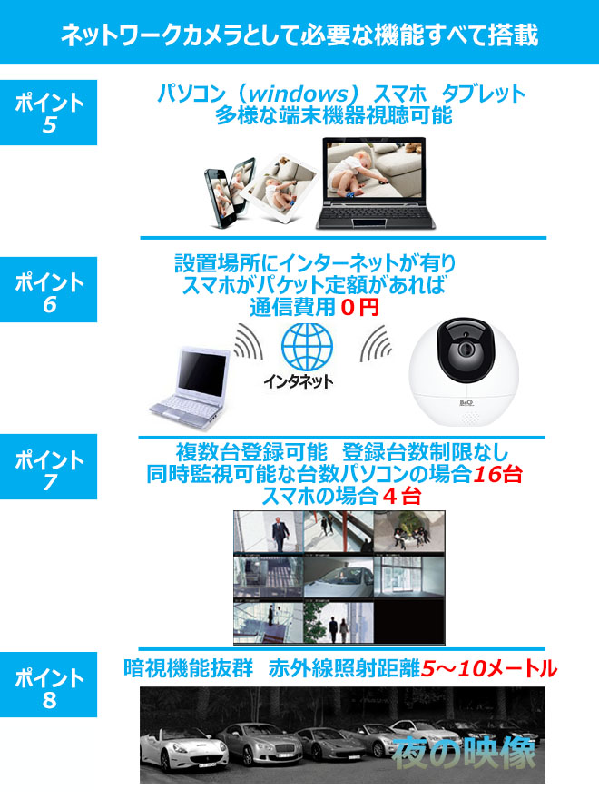 ノート 安い pc カメラ 遠隔