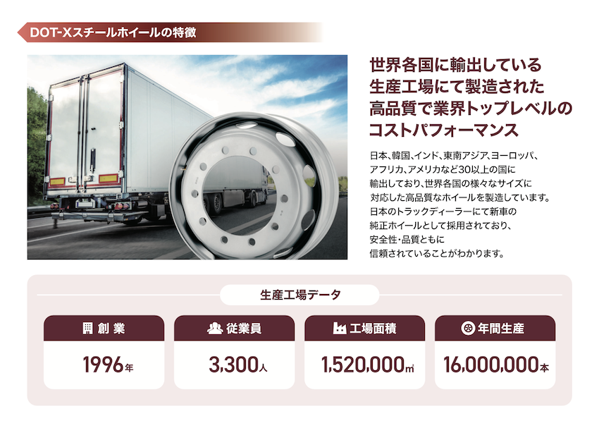 タイヤとホイールのトラックピット - スチールホイール｜Yahoo