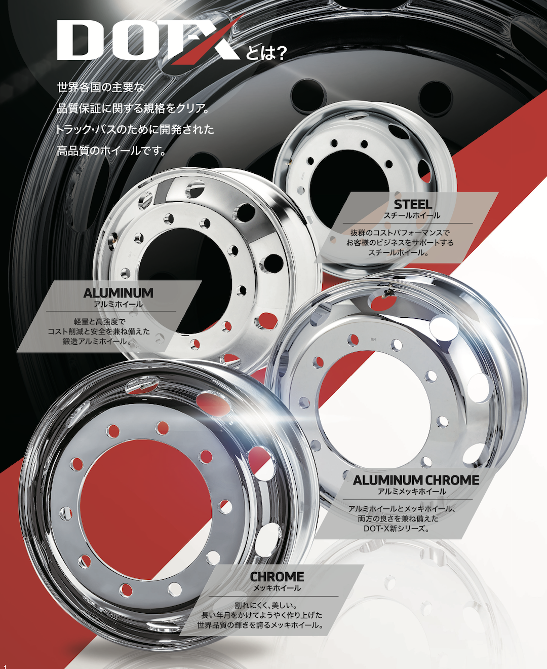 ナットキャップ 24個 41mm JIS ナットカバー ゴールドメッキ 丸