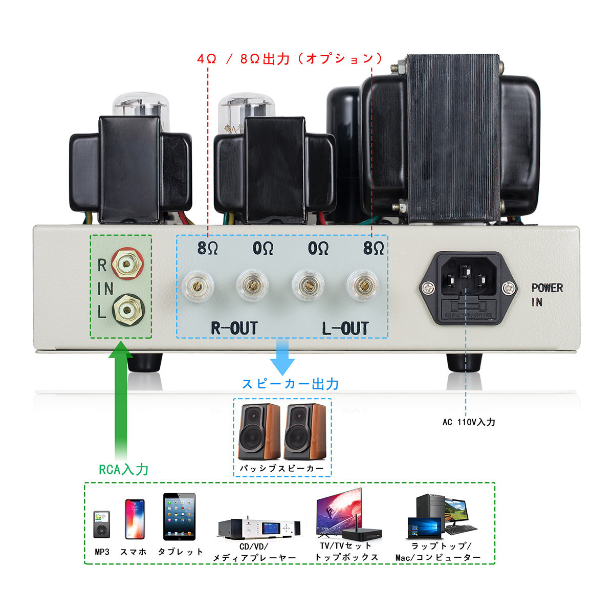 HiFi 6P6P 真空管アンプ ステレオ クラスA シングルエンド デスクトップ オーディオ アンプ : dj528 : 楽々工房 - 通販 -  Yahoo!ショッピング