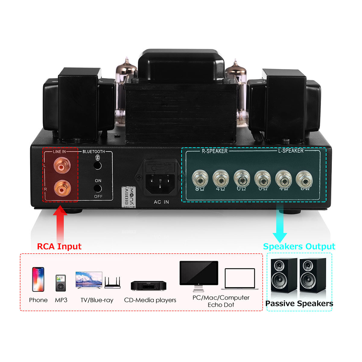 Nobsound HiFi Bluetooth 5.0 真空管アンプ ホーム ステレオ 