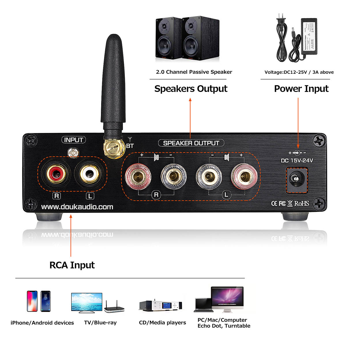 HiFi Bluetooth 5.0 デジタル パワーアンプ ステレオ 2/4