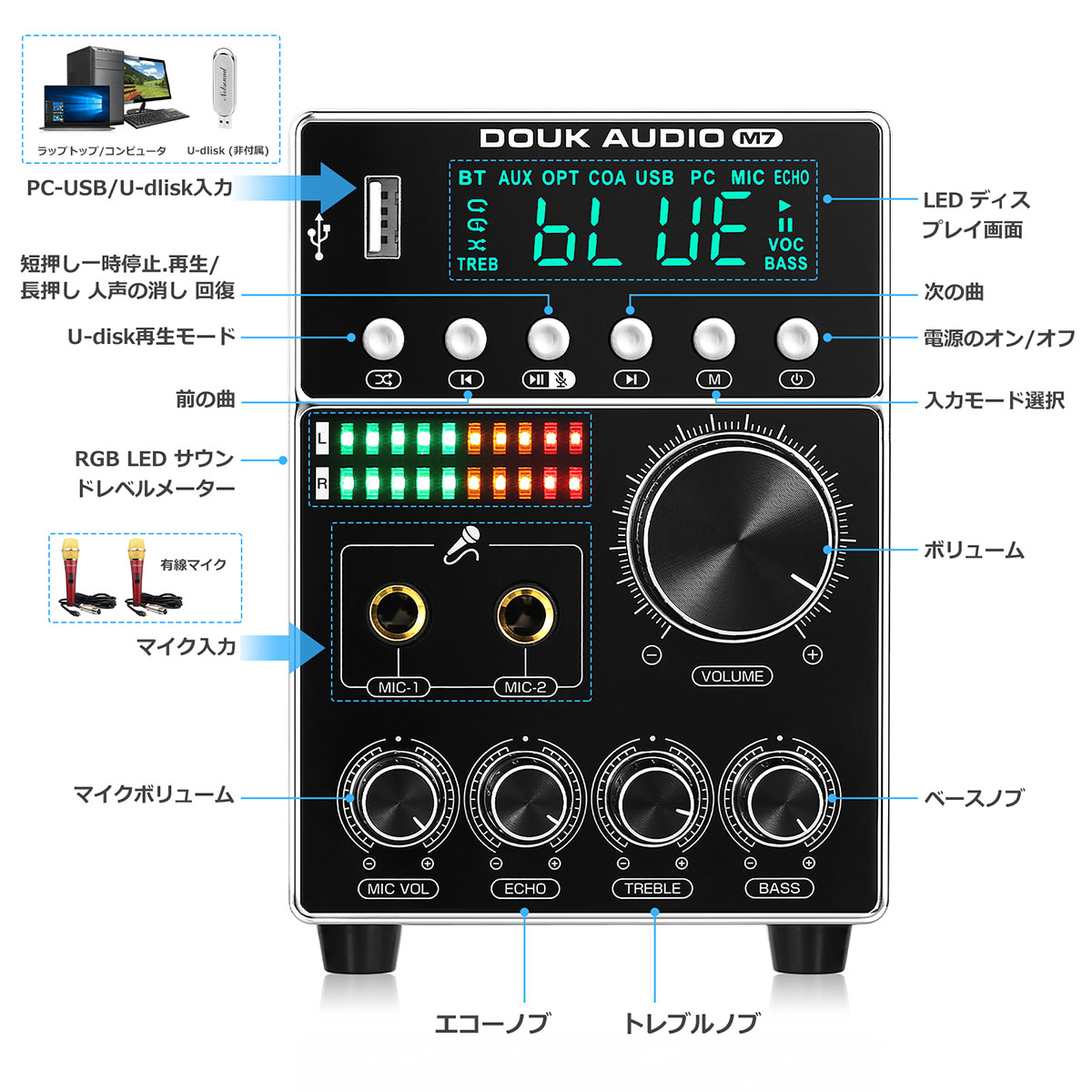 Nobsound M7 HIFI Bluetooth 5.0 デジタル パワーアンプ MIC S/PDIF