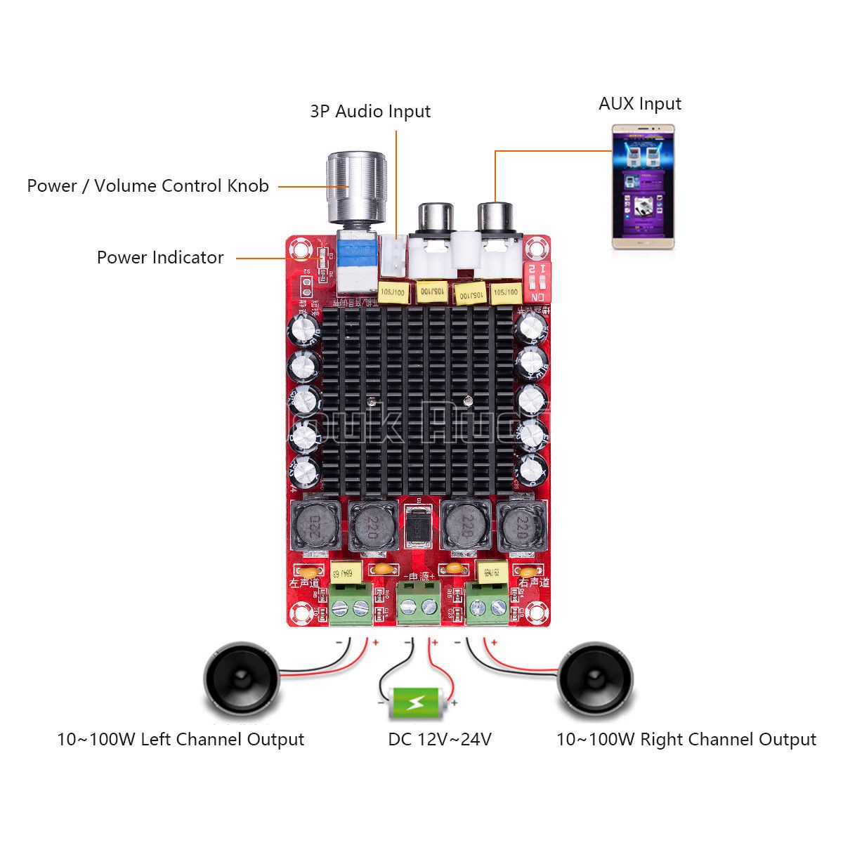 TDA7498 デジタル パワーアンプ HiFi ステレオ D級 自動車 TDA7498 デジタル パワーアンプ HiFi ステレオ D級 自動車