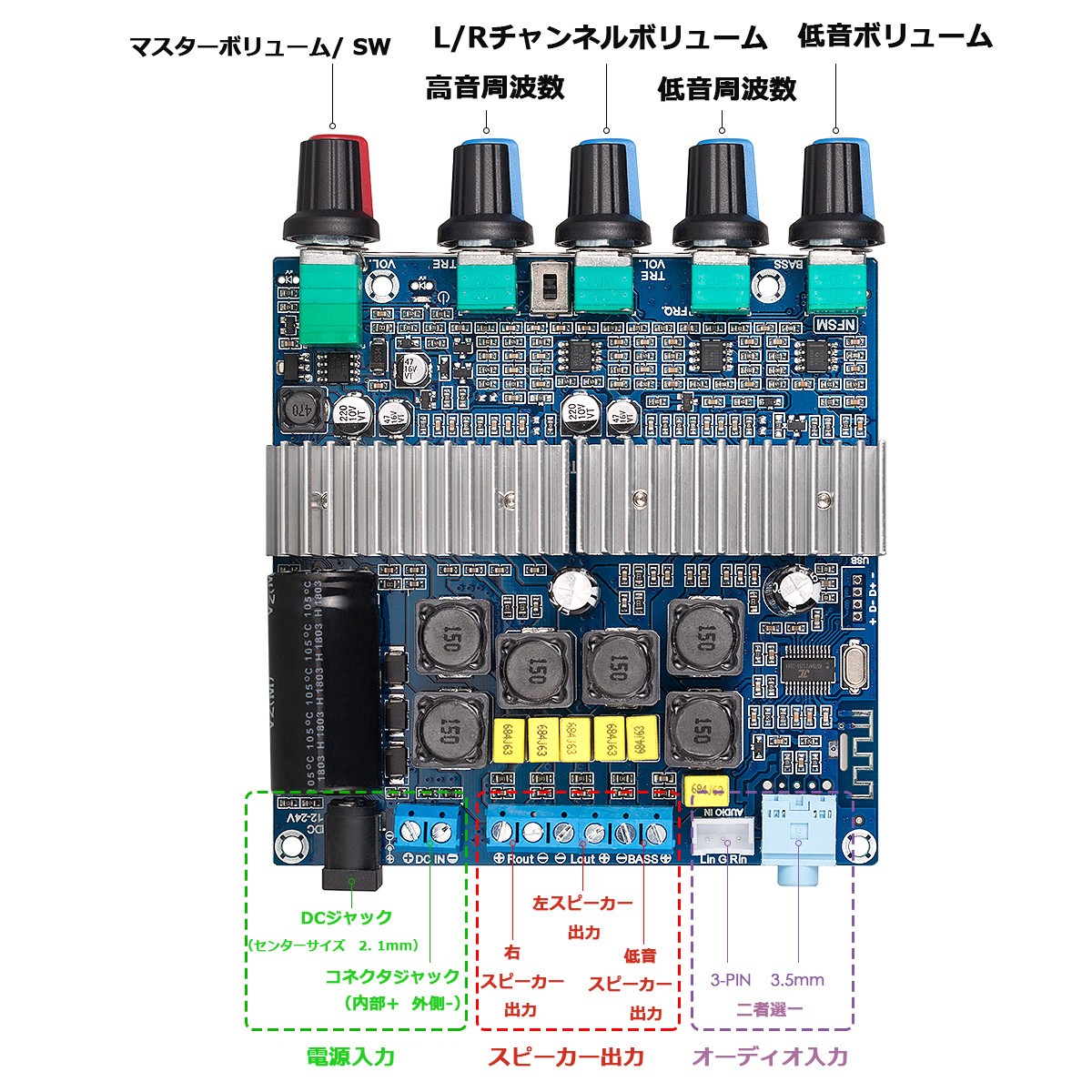 HiFi 2.1チャンネル Bluetooth 5.0 パワーアンプ ボード + ケース 