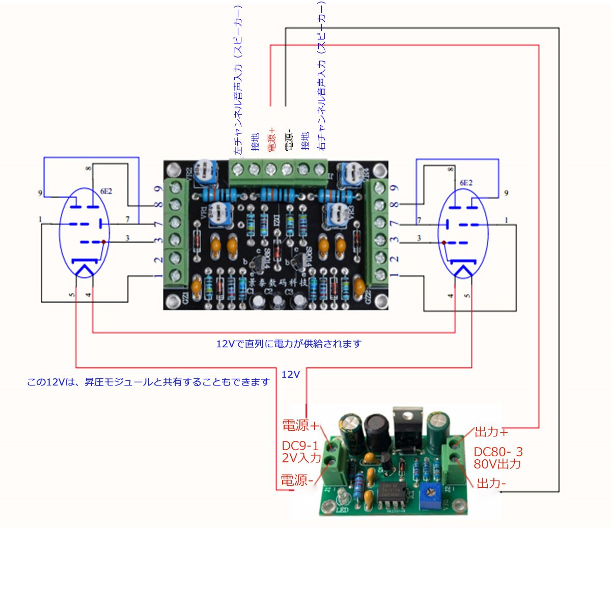 Magic Eye 6E1 / 6E2 真空管 VUメーター ドライバーボード ステレオ オーディオ サウンドレベルインジケーター Audio  Sound Level Indicator : gfb1398 : 楽々工房 - 通販 - Yahoo!ショッピング