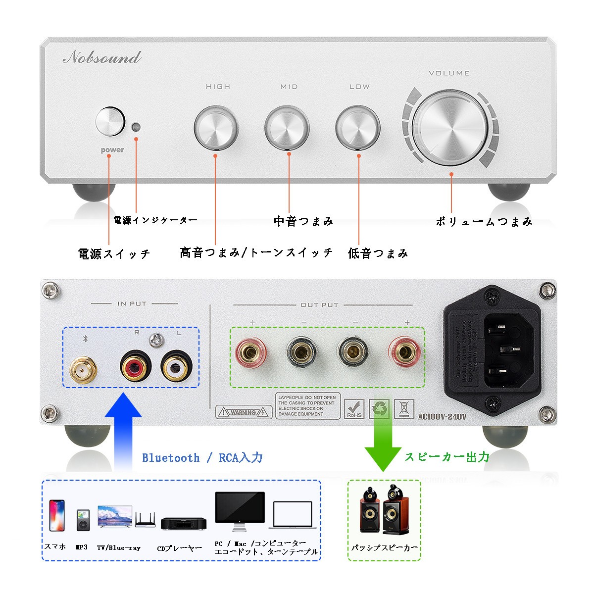 引き出物 origin デジタルアンプ オーディオアンプ 最大出力600W 300W ハイパワーアンプ 重低音調整 USB SD Blutooth2.0  HiFi マイク対応 リモコン付き 12V-5Aアダプタ LP298A fucoa.cl