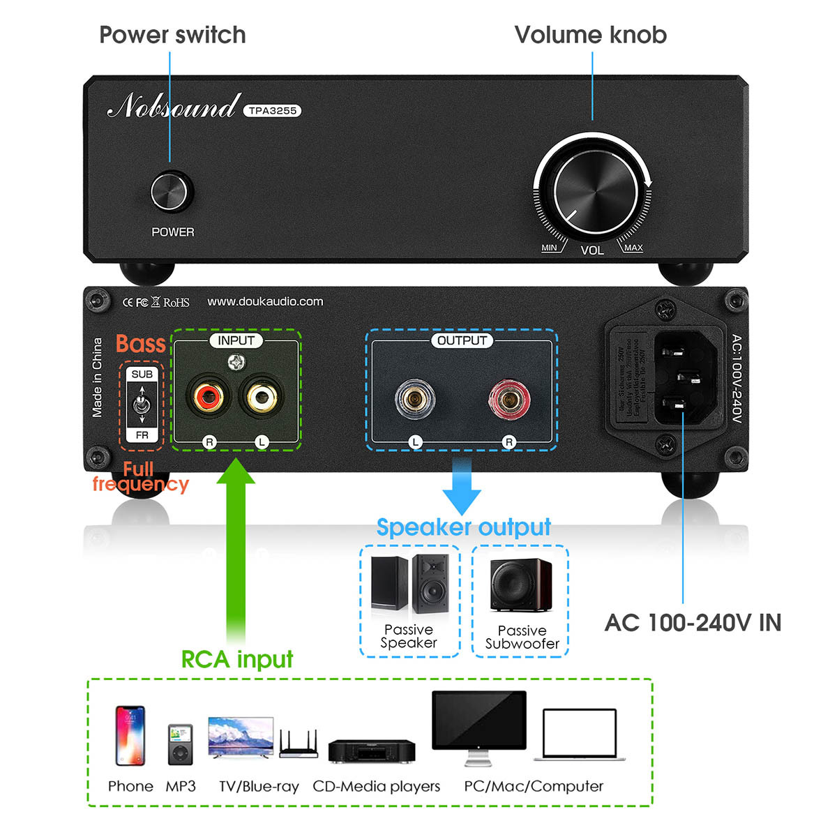 Nobsound TPA3255-B HiFi 600W モノサブウーファー / フル周波数