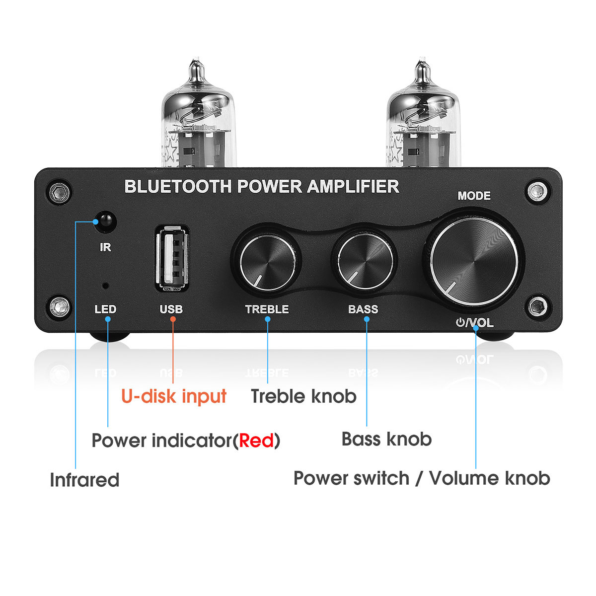 Mini Bluetooth5.0 デジタルアンプ Phono/ターンテーブル アンプ HiFi 