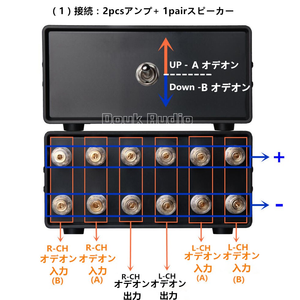 スピーカー アウト セール と は