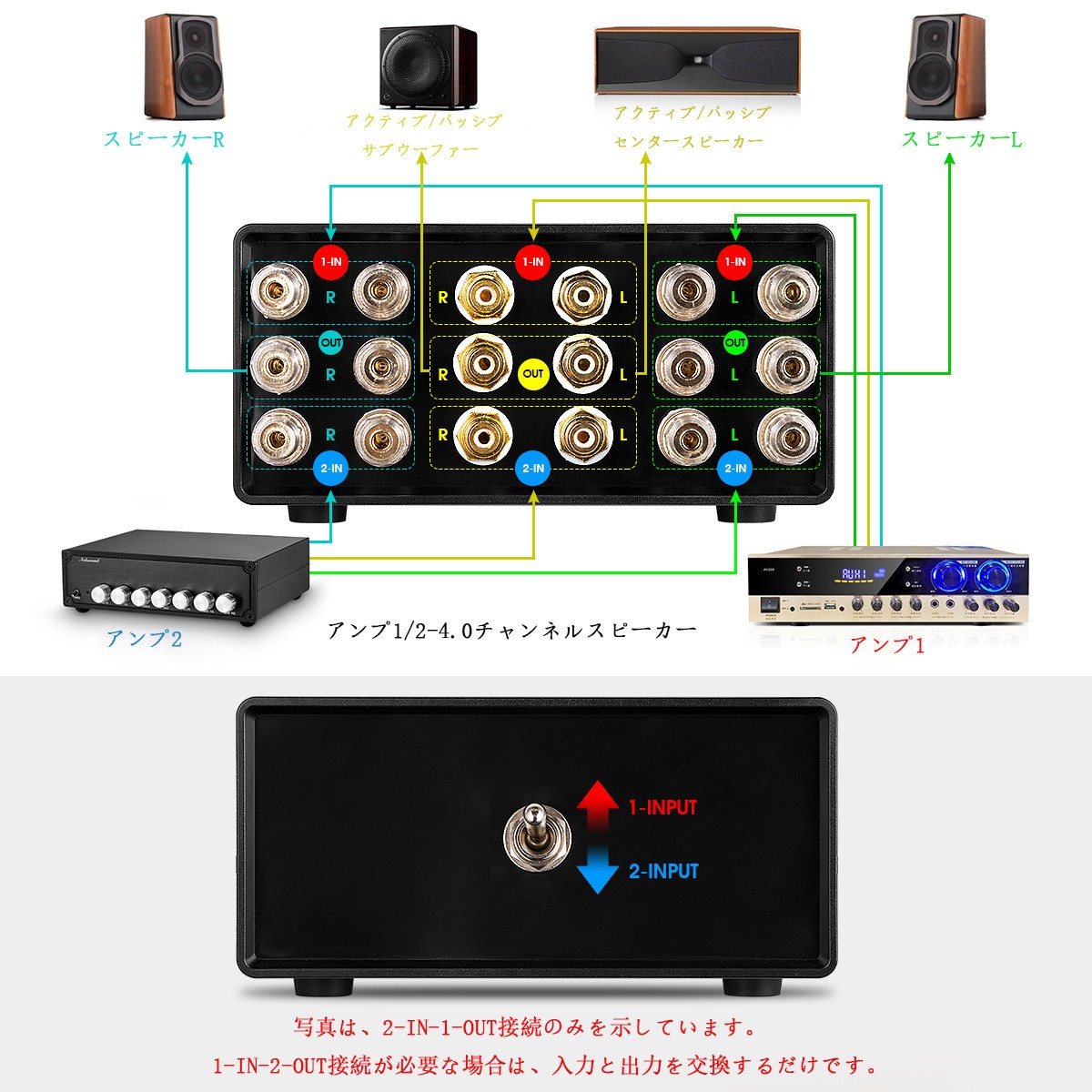 オーディオセット ４点 全て稼働品-