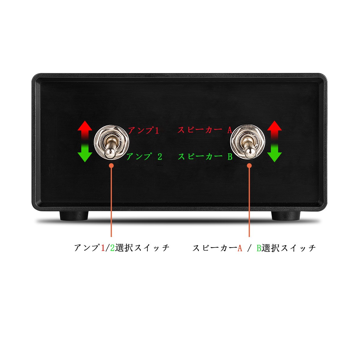 パッシブ 2-IN-2-OUT パワーアンプ / スピーカー スイッチボックス A/Bセレクタースプリッター : jmq452 : 楽々工房 - 通販  - Yahoo!ショッピング