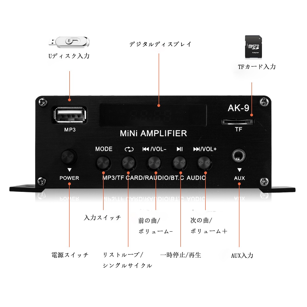 Mini Bluetooth デジタル アンプ ステレオ レシーバー ホーム カー