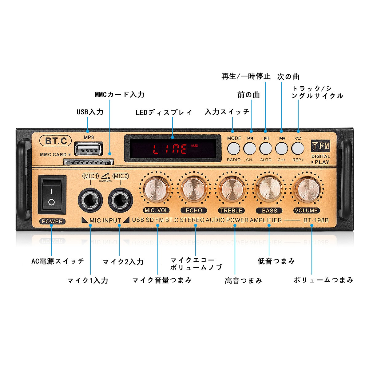 Bluetooth デジタルアンプ ステレオ ホーム/カー オーディオアンプ MIC SD / USB 音楽プレーヤー