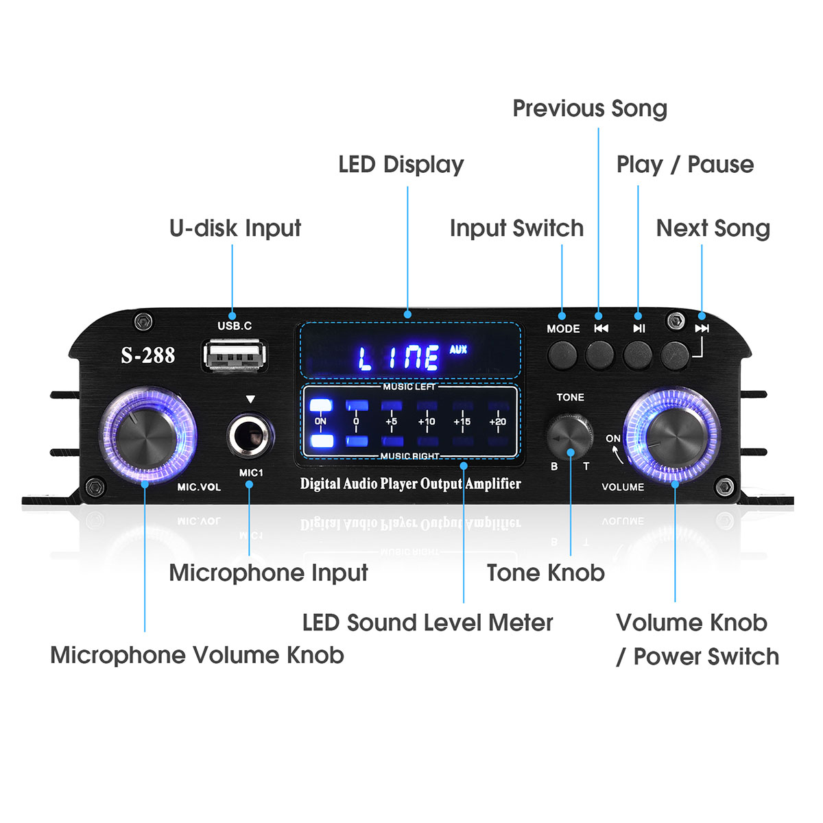 Mini Bluetooth5.0 デジタルアンプ 4CH オーディオアンプ USB 