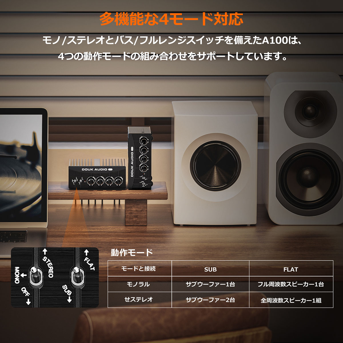 【新品】Douk Audio Nobsound A100 HIFI パワーアンプ Nobsound Douk Audio A100 Hifi Tpa3255 Power Amplifier | eBay