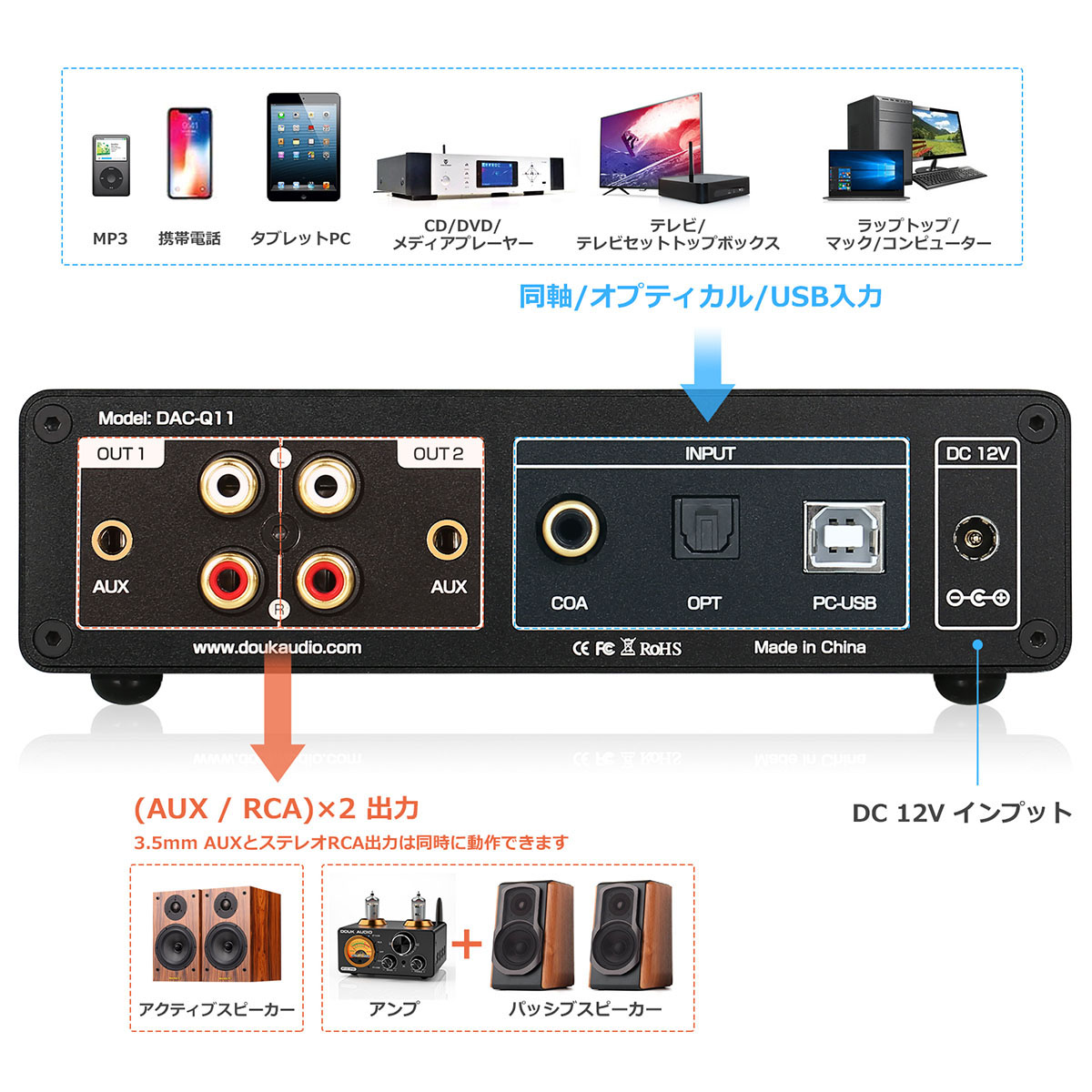 Nobsound HiFi ESS9038Q2M + AK4493 USB DAC オーディオアダプター COAX/OPT D/A コンバーター  DSD256対応 DAC-Q11