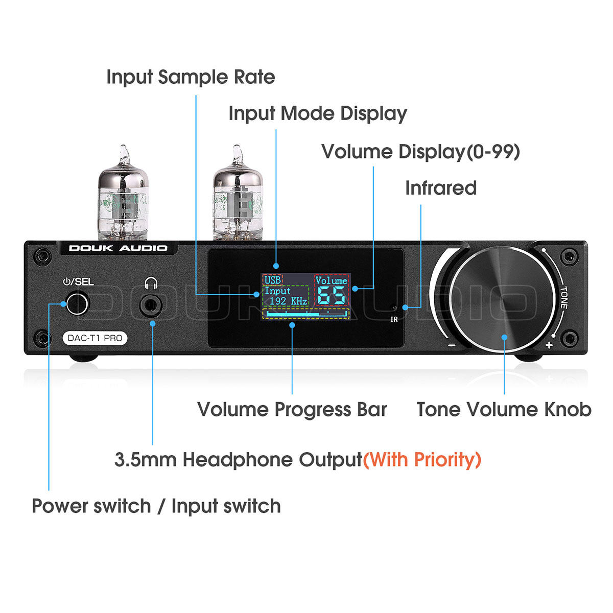 安価 BICストアAudiolab AAV-MDACPLUS デジタルオーディオコンバーター